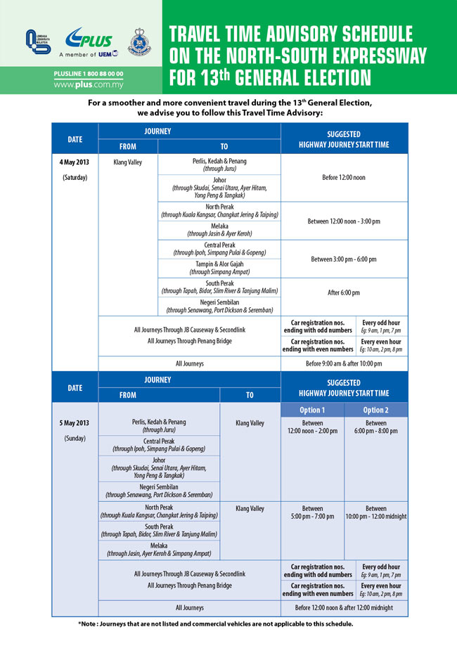plus, travel time advisory