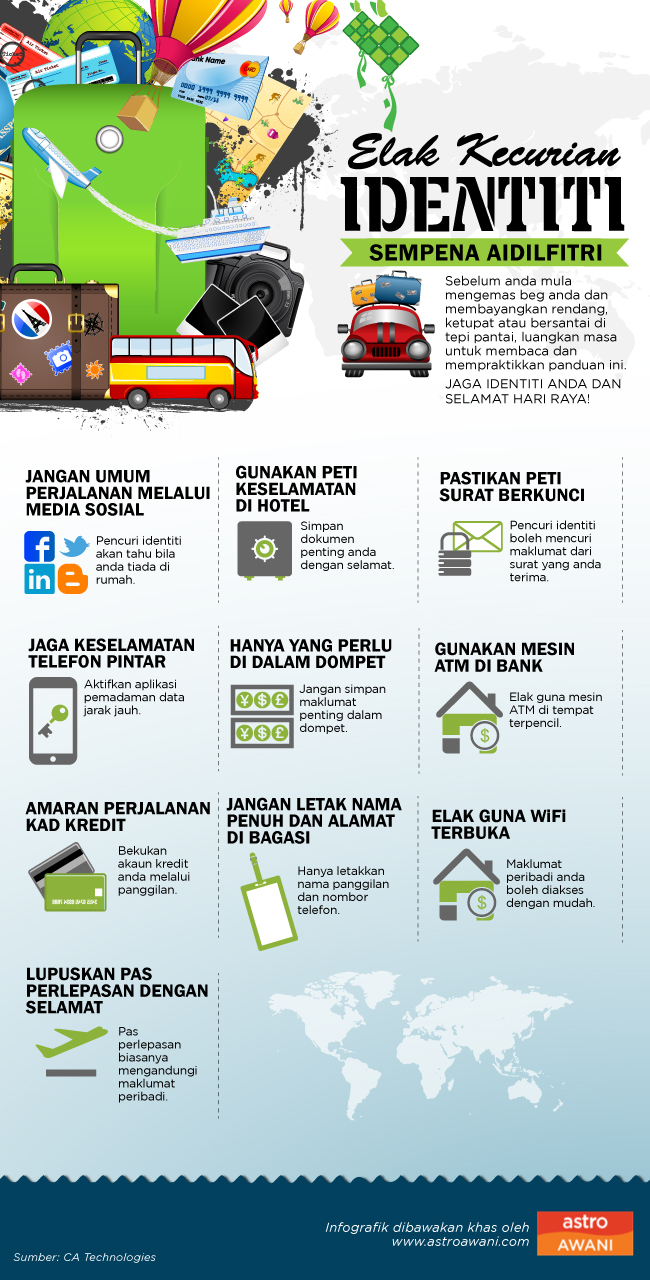 Tips balik Kampung