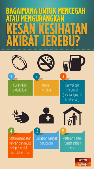 jerebu