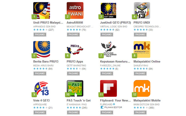 Astro AWANI for Android