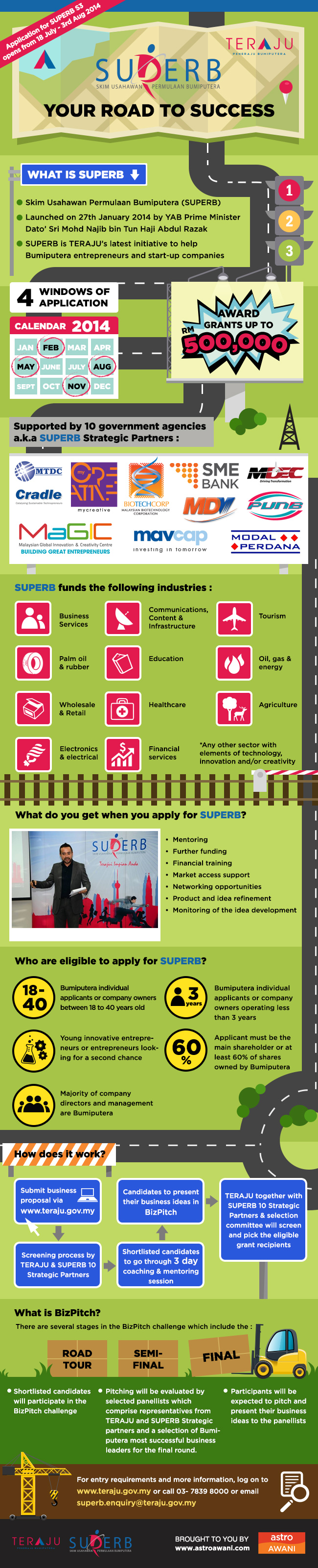 Apply for SUPERB grant to kick start your business