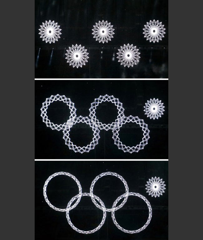 Transformasi Gelung Olimpik Sochi