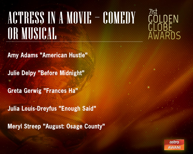 Golden Globes Nominees