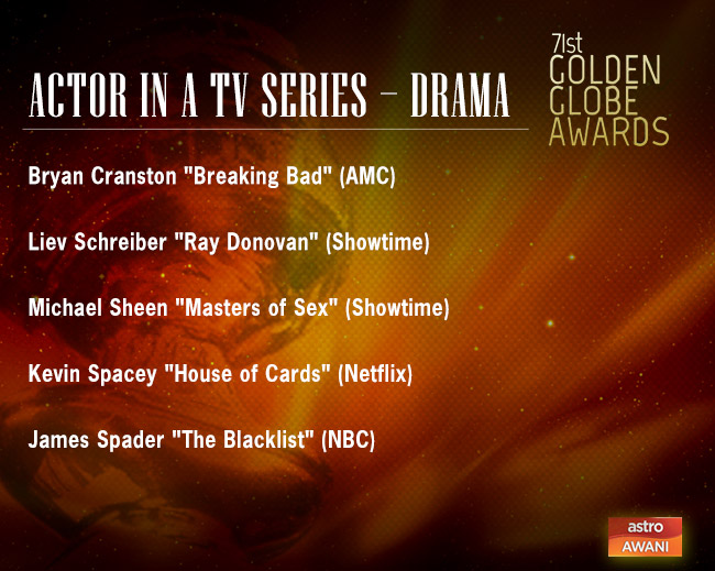 Golden Globes Nominees