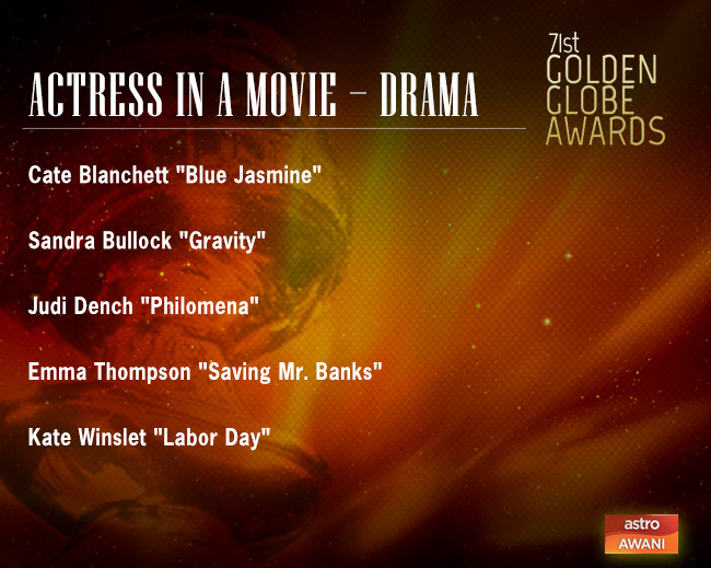 Golden Globes Nominees
