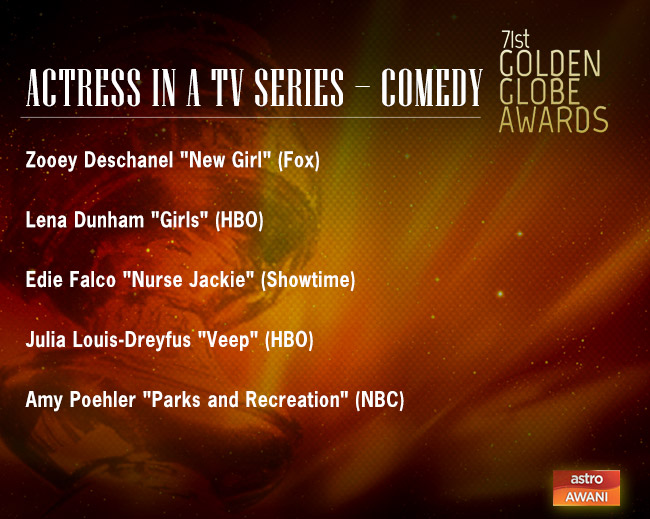 Golden Globes Nominees