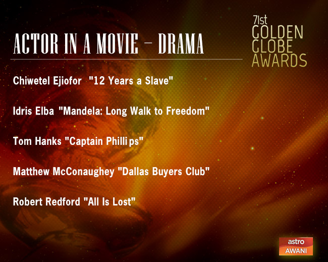 Golden Globes Nominees