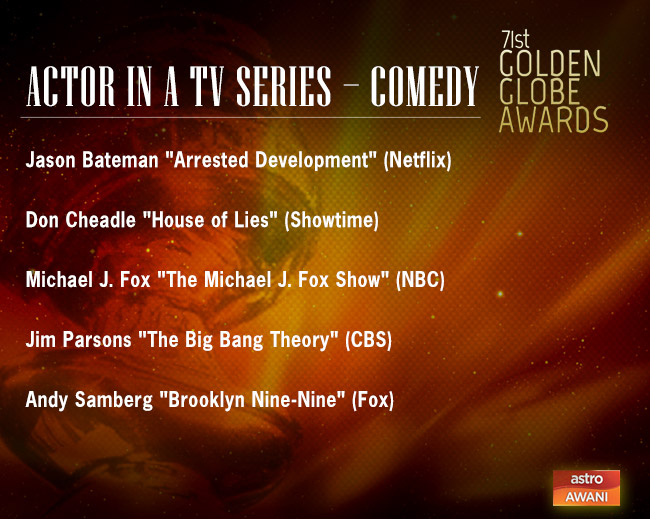 Golden Globes Nominees