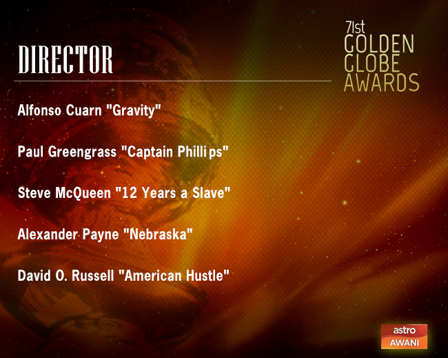 Golden Globes Nominees