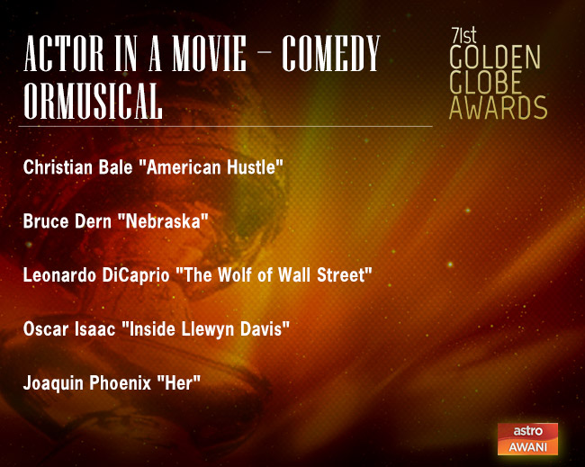 Golden Globes Nominees