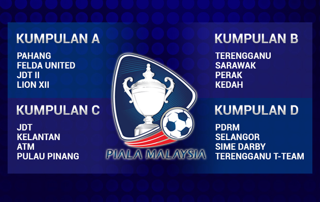 Piala Malaysia