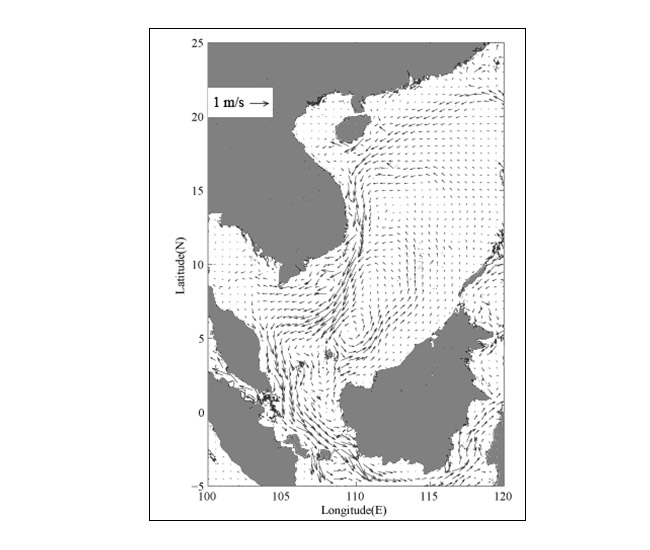 North East monsoon (Dec-Mar) current