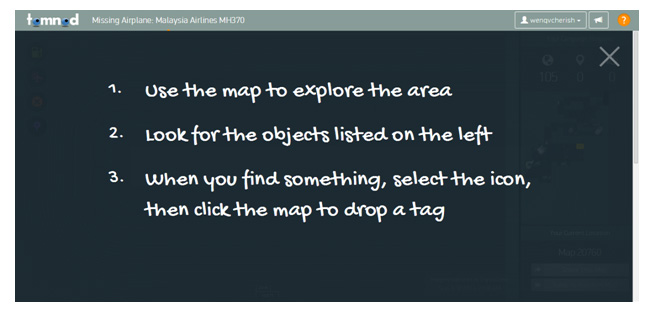 Instruction explaining what you can do on Tomnod
