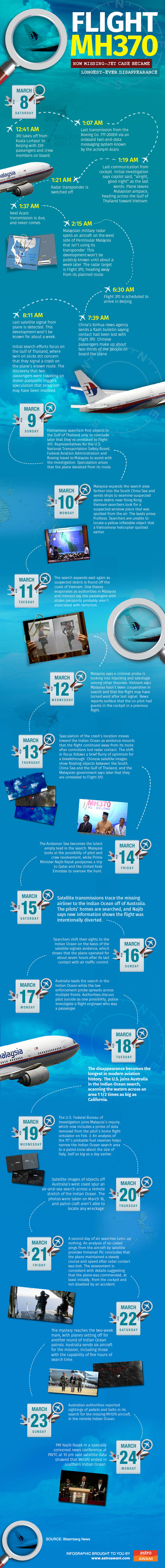 MH370