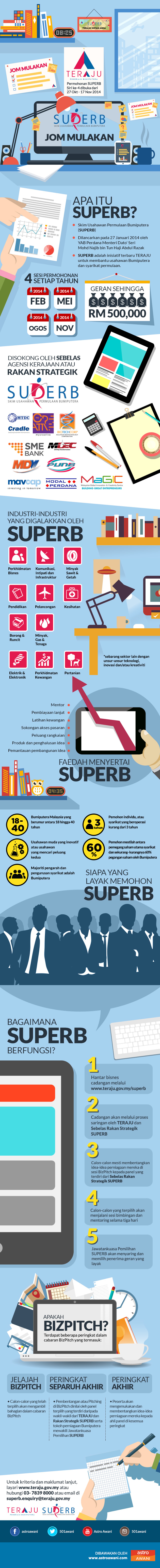 News: Another addition to the Mini family   Read more at: http://car.astroawani.com/detail/news-another-addition-mini-family-48186?cp