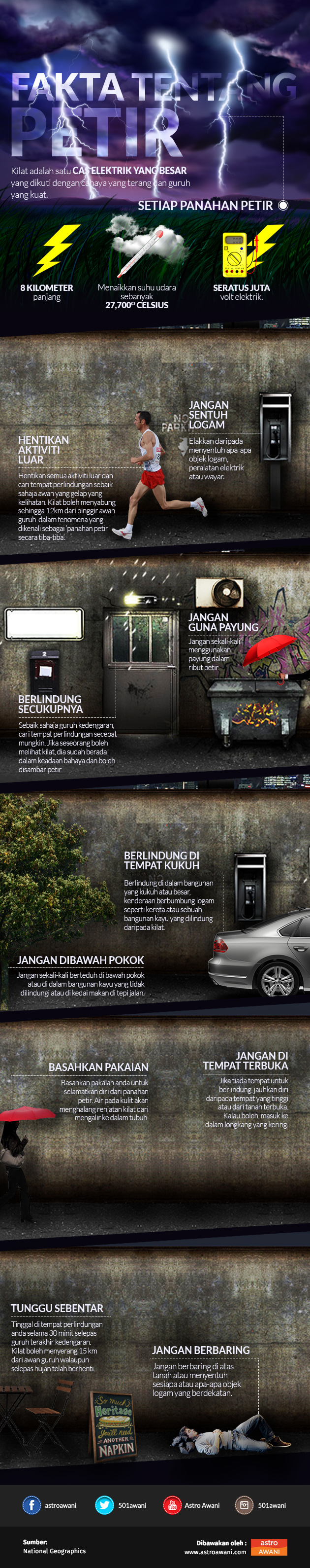 Adakah anda tahu di mana anak-anak anda akan pergi semasa cuti sekolah ini? Apakah aktiviti-aktiviti yang akan mereka akan lakukan?  Apa sahaja aktiviti mereka, berhati-hatilah apabila membenarkan anak-anak anda bermain di luar, terutamanya semasa musim hujan ini.  Satu kajian yang dilakukan baru-baru ini di Amerika Syarikat membuat ramalan bahawa kesan pemanasan global akan turut sama menyaksikan peningkatan ketara fenomena kilat.  Kajian yang dibuat oleh seorang penyelidik iklim di Universiti California, Berkeley, David Romps, menunjukkan bahawa walaupun dengan peningkatan suhu hanya beberapa darjah Celsius sahaja, impak kepada iklim adalah sangat besar. Kajian ini menunjukkan bahawa kedua-dua faktor - hujan dan ketidakstabilan - boleh menyumbang kepada  77 peratus daripada kebolehubahan dalam pembentukan kilat di Amerika Syarikat.  Ia kemudiannya digunakan di dalam sebelas model perubahan iklim – iaitu sebuah simulasi berkuasa tinggi yang menggunakan superkomputer, yang cuba untuk mencatatkan kelakuan atmosfera dalam persamaan fizikal - untuk mengesan bagaimana perubahan masa depan dalam parameter ini akan meningkatkan fenomena kilat.  Hasilnya ialah peningkatan 12 peratus dalam pembentukan kilat per darjah Celsius kepada pemanasan global, dan dengan itu, peningkatan sebanyak 50 peratus kilat pada abad ke-21 sekiranya ia berterusan. Walau bagaimanapun, pakar kilat, Hartono Zainal Abidin, berkata Malaysia telah dan sedang mengalami banyak fenomena kilat kerana kita mengalami ribut petir secara kerap.  Beliau berkata kajian Romps adalah berdasarkan model simulasi dan secara umumnya ia dikatahui bahawa paras haba yang tinggi akan membawa kepada paras kelembapan yang tinggi dan ini akan membawa kepada peningkatan kekerapan ribut petir.  