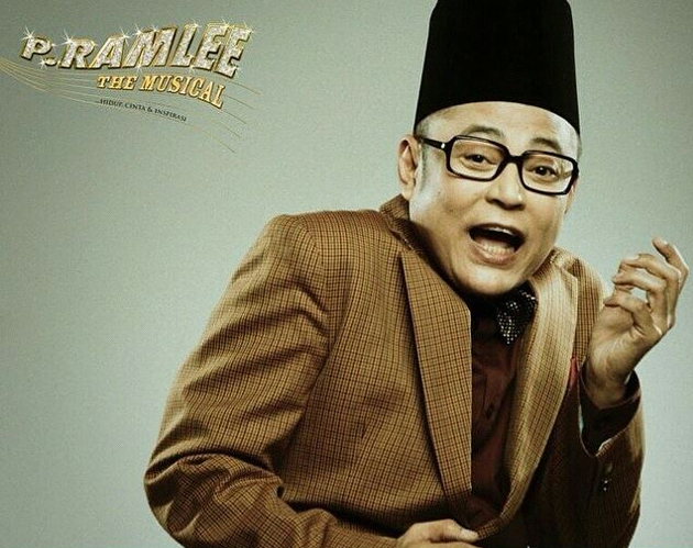 Datuk Aznil Hj Nawawi