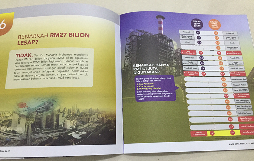 1MDB: Siapa Kata Tidak Dijawab'