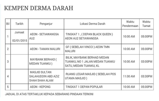derma darah