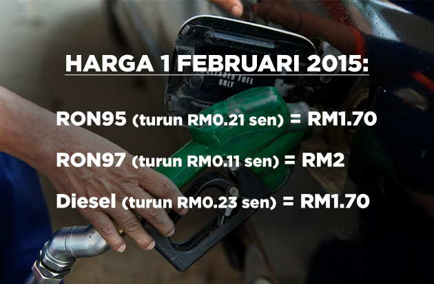 minyak turun Februari