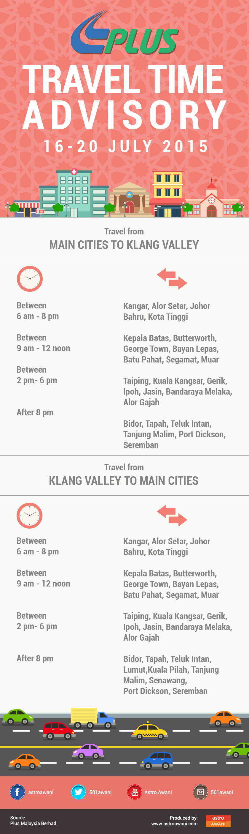 Hari Raya weekend travel advisory
