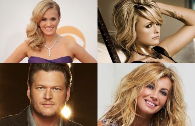 Selebriti IQ Sederhana