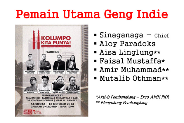 Pemain utama gerakan indie