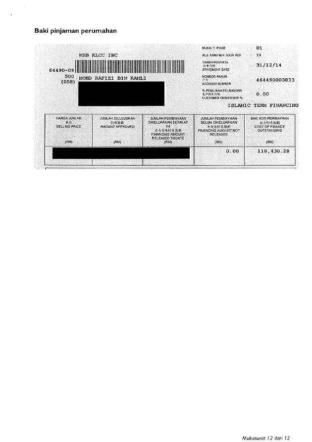 Lampiran Akuan Berkanun Pengisytiharan Harta, Hutang, Pendapatan dan Perbelanjaan Rafizi Ramli.   