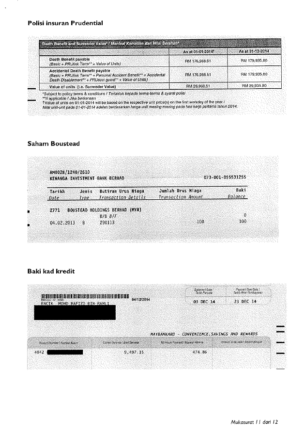 Lampiran Akuan Berkanun Pengisytiharan Harta, Hutang, Pendapatan dan Perbelanjaan Rafizi Ramli.   