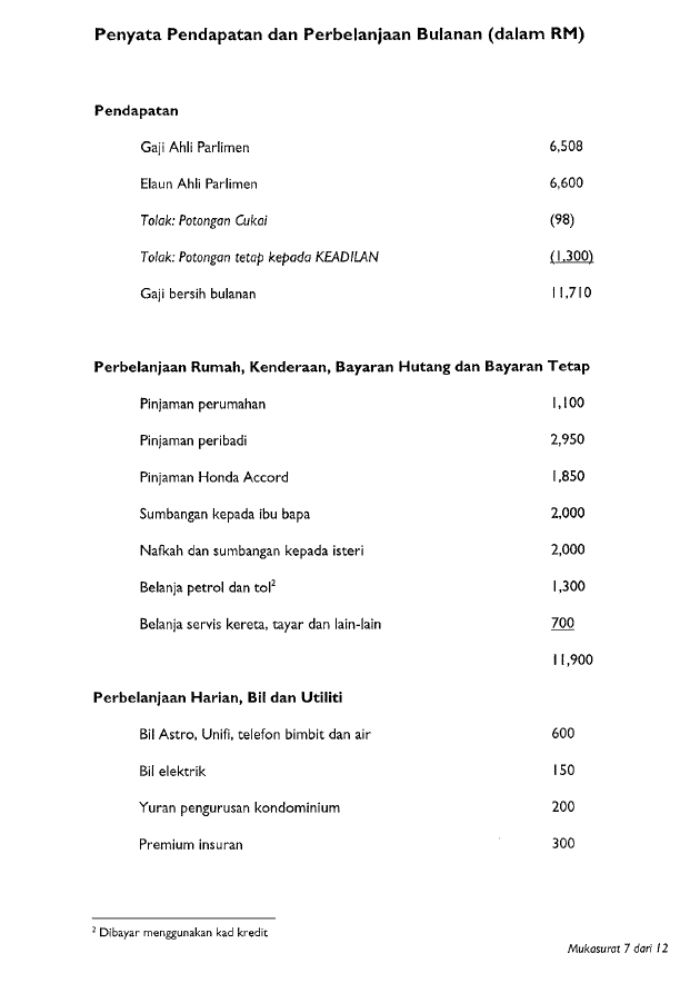 Lampiran Akuan Berkanun Pengisytiharan Harta, Hutang, Pendapatan dan Perbelanjaan Rafizi Ramli.