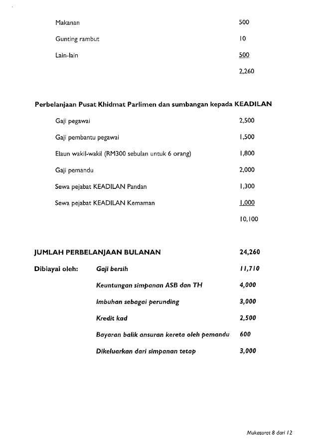 Lampiran Akuan Berkanun Pengisytiharan Harta, Hutang, Pendapatan dan Perbelanjaan Rafizi Ramli.