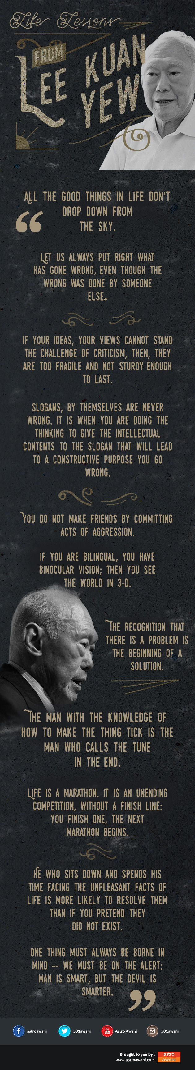 Kuan Yew, 91 died 3.18am on Monday at the Singapore General Hospital after suffering from severe pneumonia, the Prime Minister's Office announced.   Read more at: http://english.astroawani.com/infographics/singapores-lee-kuan-yew-leaves-behind-legacy-56270?cp