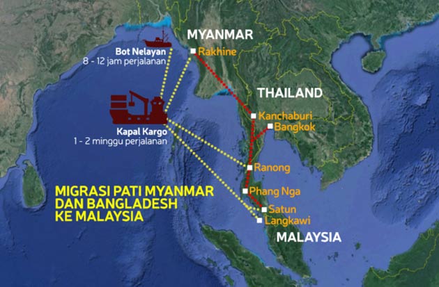 Rohingya route