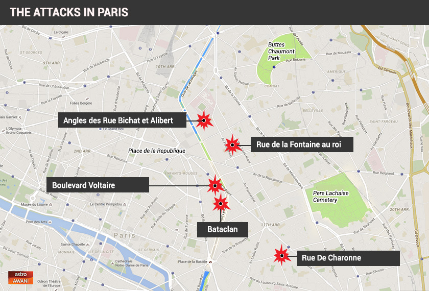 Location of the attacks