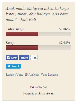 Undian netizen di laman sesawang Astro AWANI