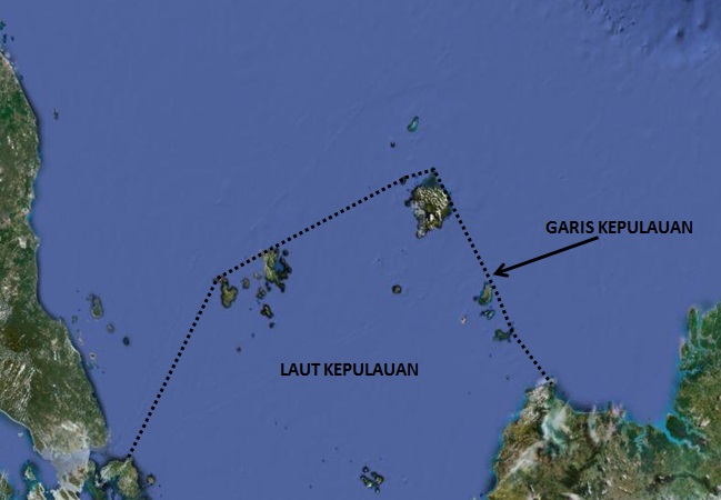 The Indonesian archipelagic baseline bends northward