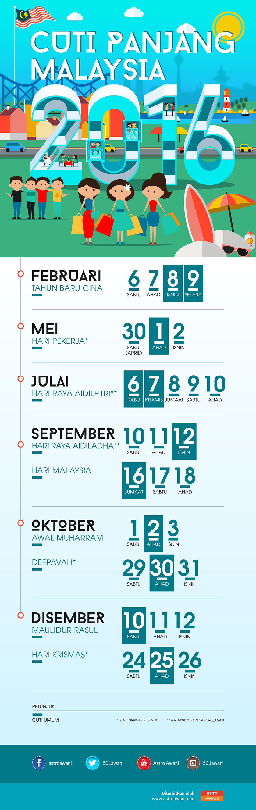 Infografik cuti panjang yang akan berlaku di Malaysia