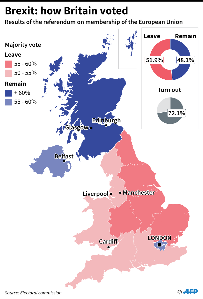 An infographic on how Britain voted - AFP
