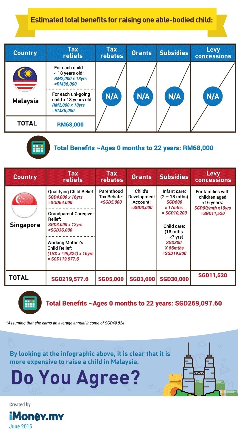 Final tally - but do you agree?