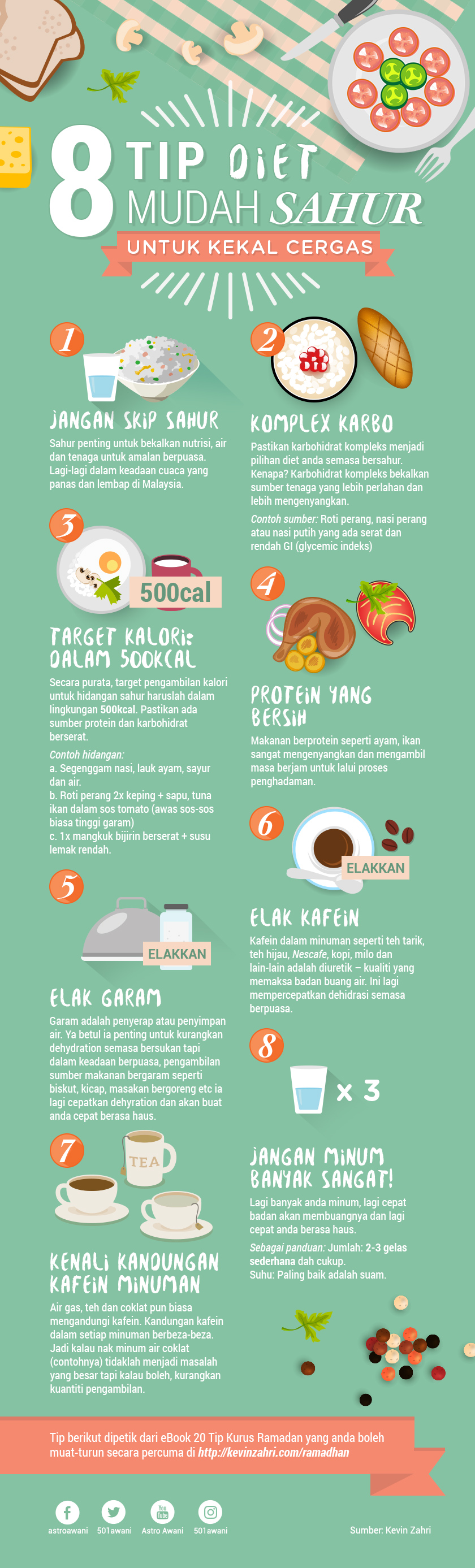 Grafik oleh Astro AWANI