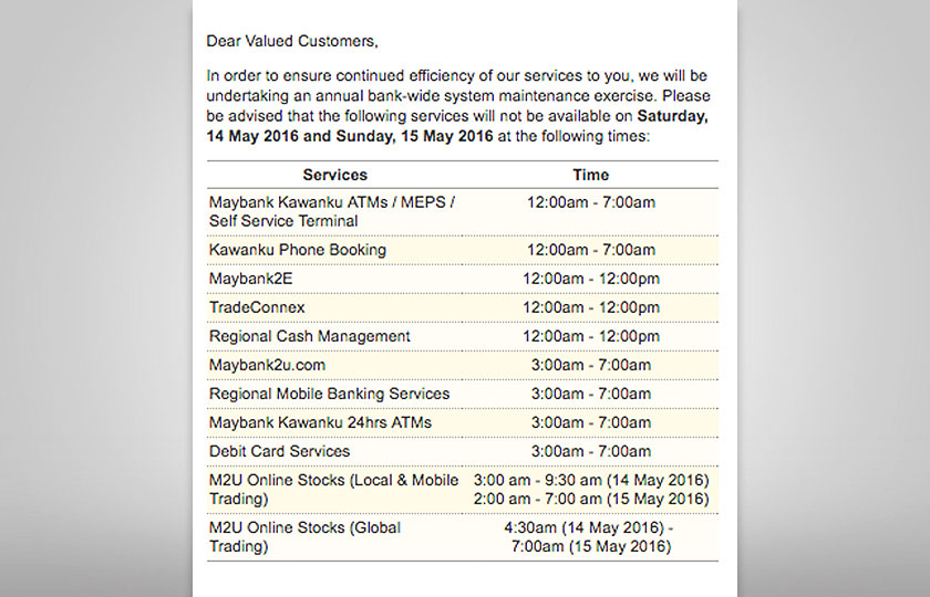 Penyelenggaraan sistem perbankan Maybank