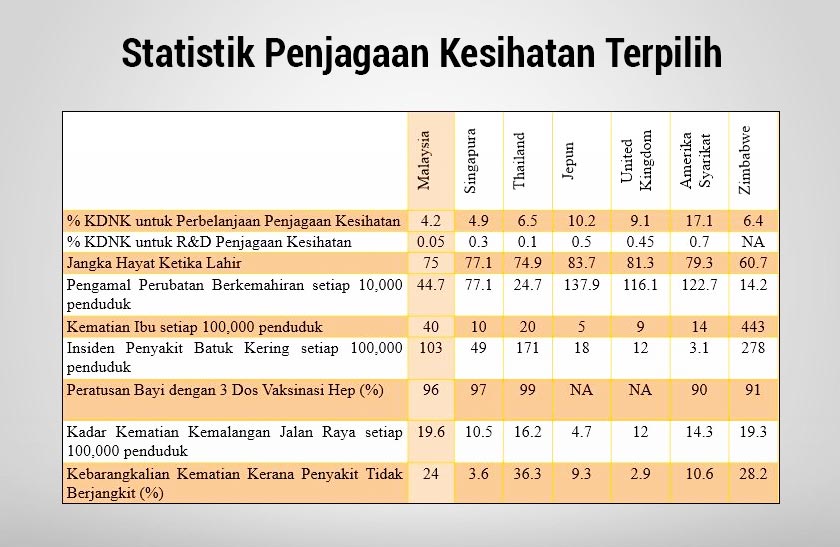*Anas Alam Faizli bekerja sepenuh masa dalam industri minyak dan gas. Beliau kini sedang menyambung pelajaran dalam bidang doktorat selain menjadi pengasas kepada pertubuhan BLINDSPOT dan BANTAH TPPA, dan boleh dihubungi menerusi tweet di @aafaizli **Artikel ini adalah pandangan penulis dan tidak semestinya mencerminkan pandangan Astro AWANI.