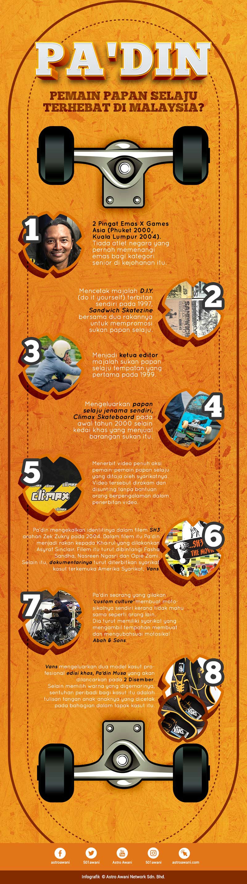 8 fakta menarik mengenai Pa'din Musa.