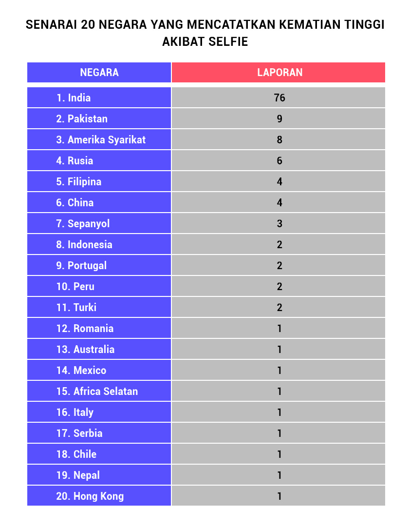 Orang kurang upaya (OKU) boleh mendapat bantuan daripada Polis Bantuan kami atau sebarang petugas lain di platform.