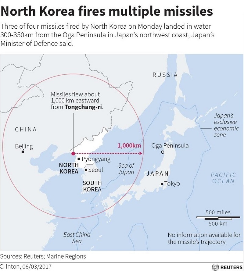 North Korea says it was trying to hit US military bases in Japan with missiles