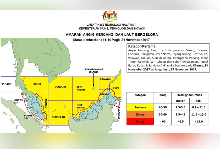Keadaan cuaca ini berbahaya kepada bot-bot kecil, rekreasi laut dan sukan laut.