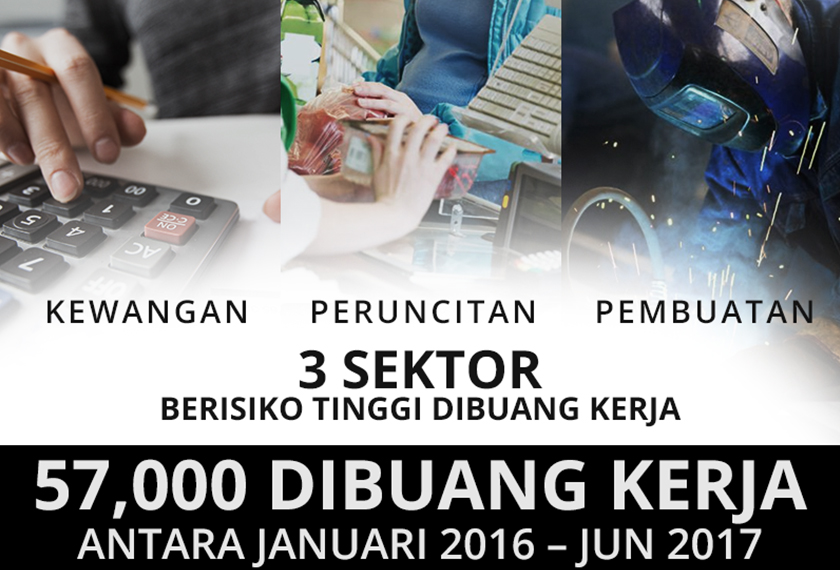 Kajian Forum Ekonomi Dunia (WEF) menyatakan antara tahun 2015 dan 2020 lebih 5 juta pekerjaan akan digantikan dengan mesin.