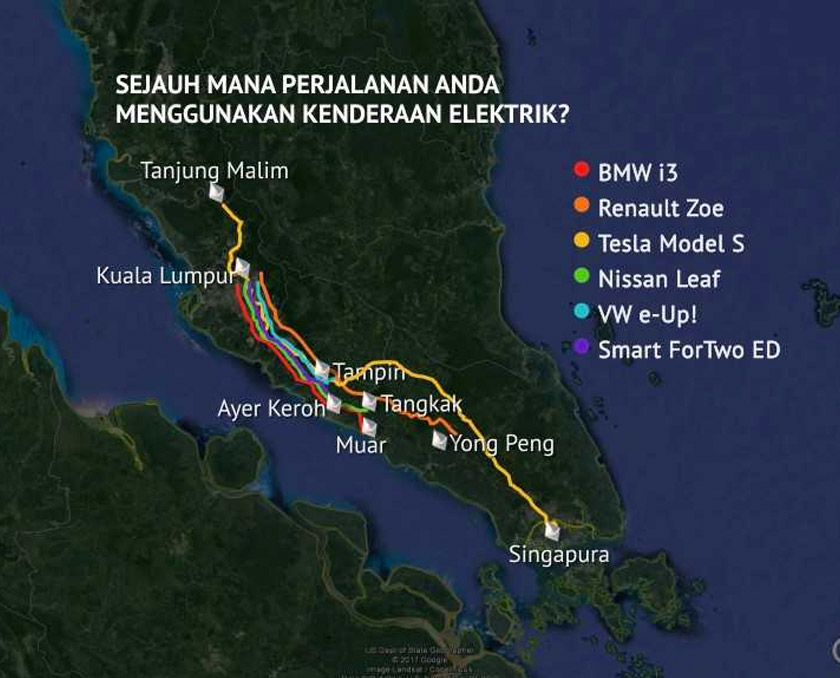 Kereta Elektrik