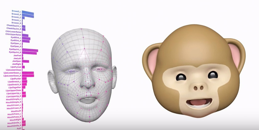 Animoji iPhone X