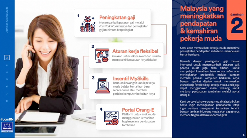Manifesto Pemuda BN